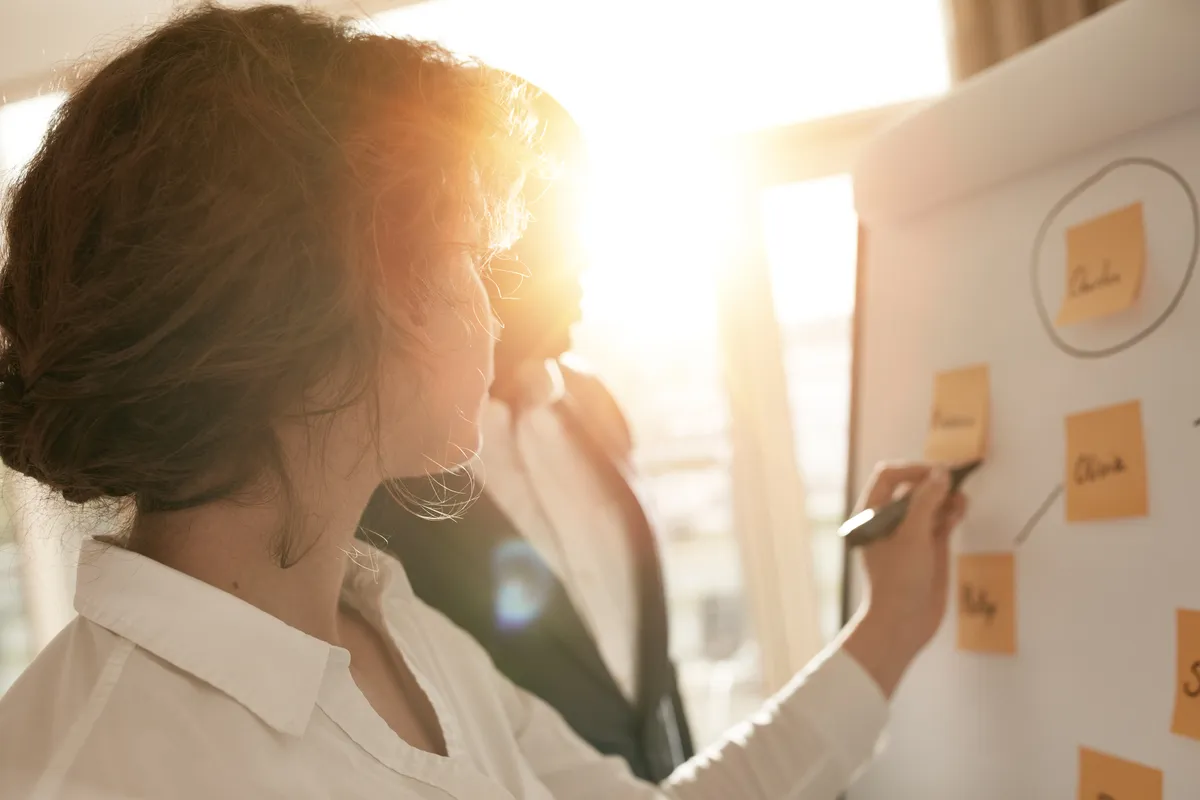 Construire un plan de communication efficace : la méthode In Situ